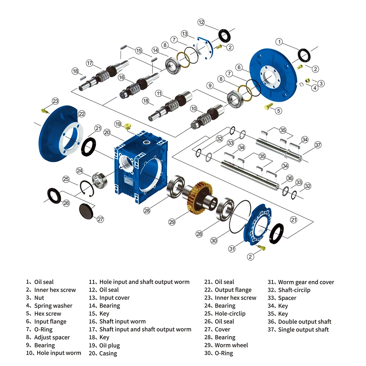 NMRV SPARE PARTS
